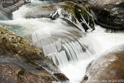 Image of Belokurikha river.