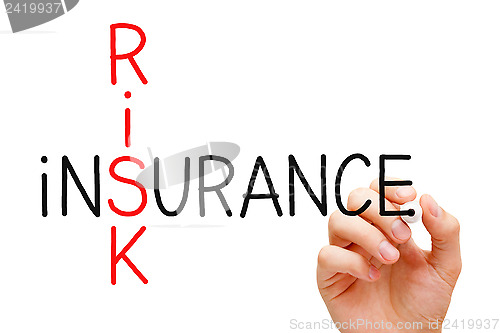 Image of Risk Insurance Crossword