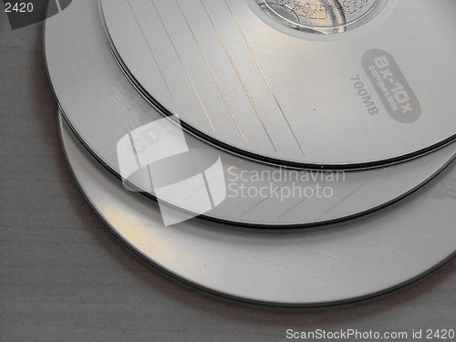 Image of pile of cd's