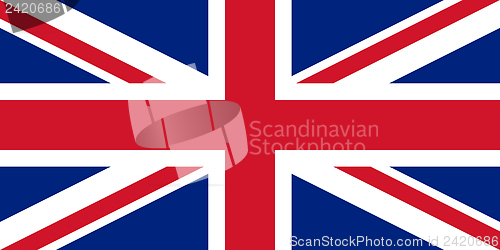 Image of UK Flag