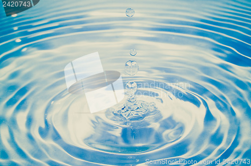 Image of Retro look Water drop