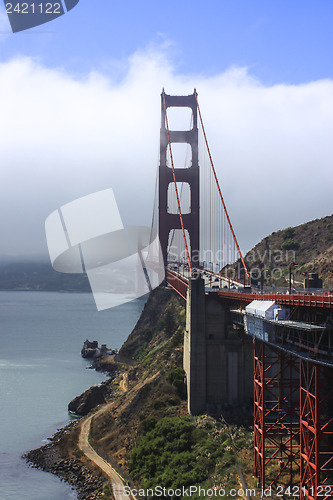 Image of Fog and clouds