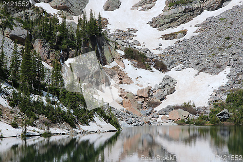 Image of Rocky Mountain National Park