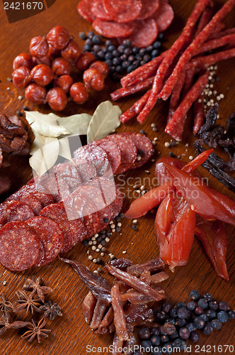 Image of meat and sausages