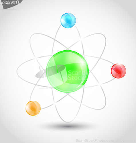 Image of Atom symbol isolated on white background