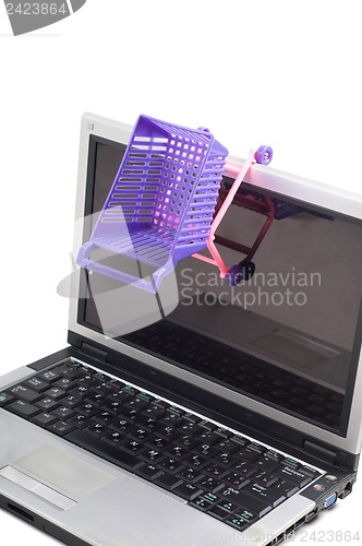 Image of Laptop with a shopping-cart