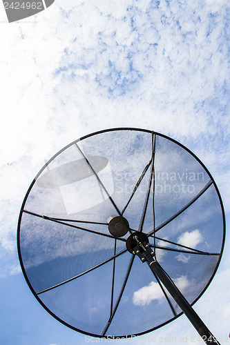 Image of cloud in blue sky