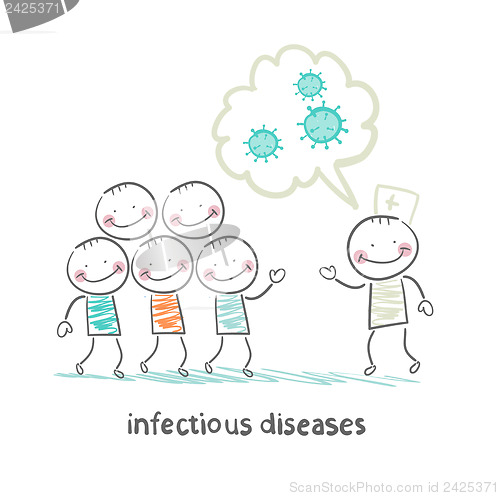 Image of infectious diseases talks about the infection to humans