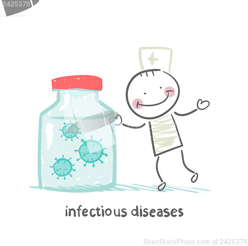 Image of infectious diseases specialist is standing next to a can of infe