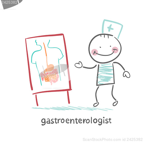 Image of gastroenterologist shows the presentation of the disease