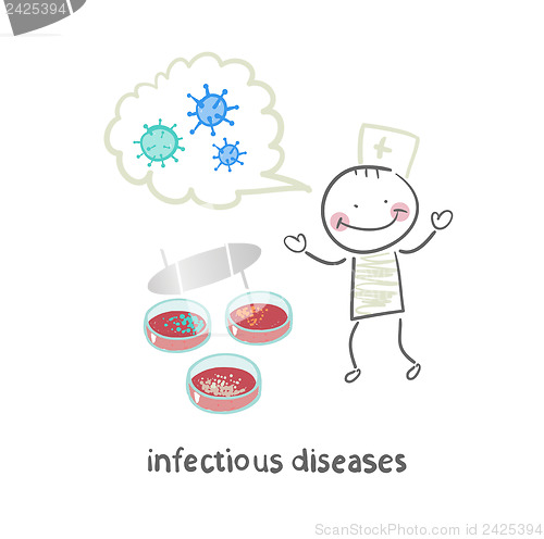 Image of infectious diseases suggests infection near the test tubes