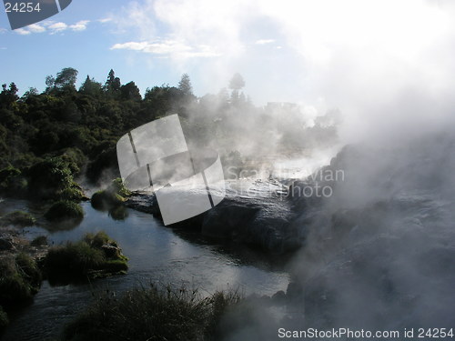 Image of Geothermal vents