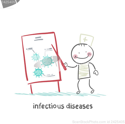 Image of infectious diseases specialist says a presentation on infection