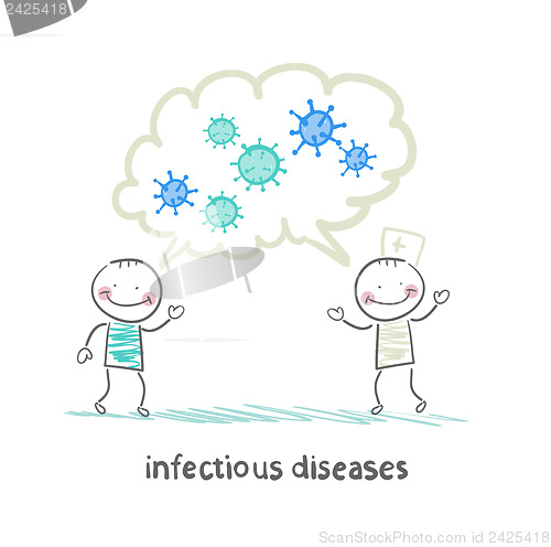 Image of infectious diseases specialist says with a patient about infecti