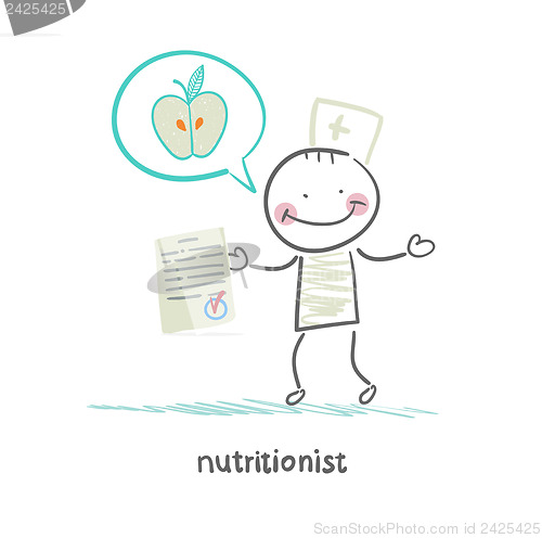 Image of nutritionist shows the document speaks of healthy food