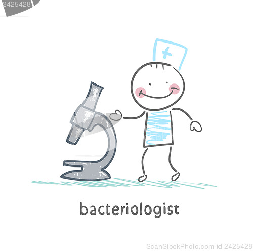 Image of bacteriologist looks microscope