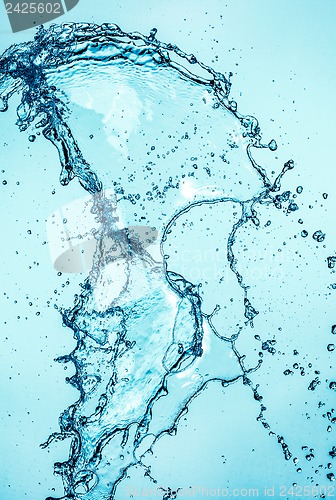 Image of Water splash background