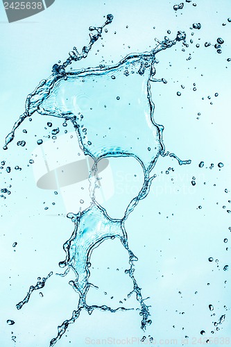 Image of Water splash background