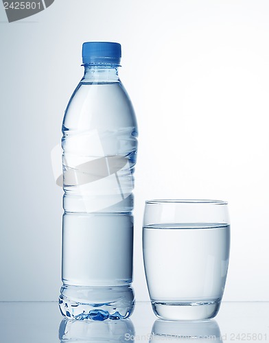 Image of water bottle and glass