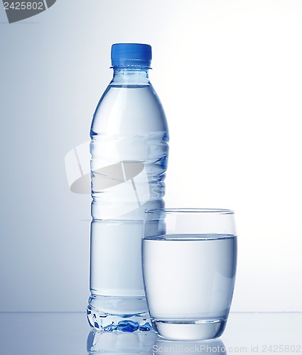 Image of water bottle and glass