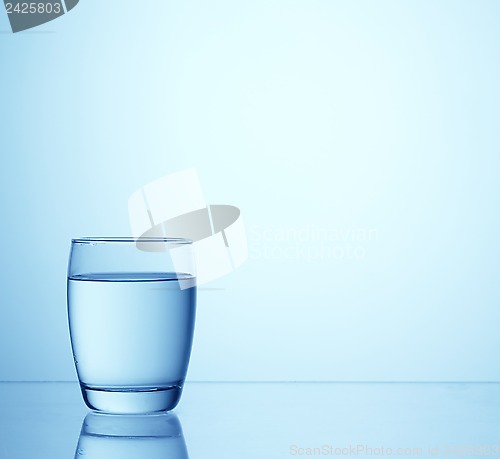 Image of glass of water