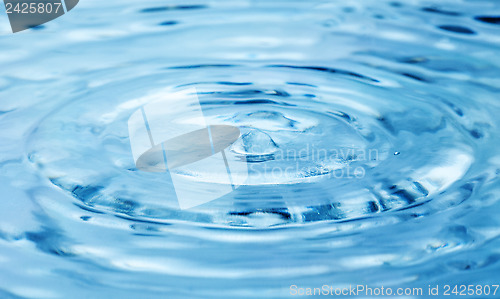 Image of water waves