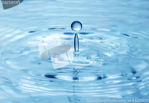 Image of water drops