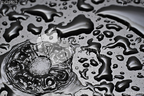 Image of A water drop splashes