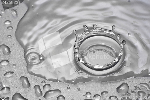 Image of A water drop forms a crown 