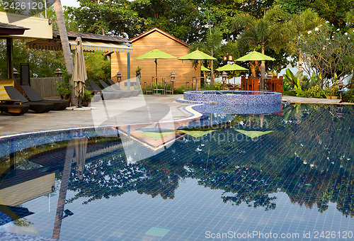Image of Swimming pool , Thailand