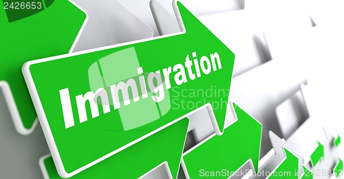 Image of Immigration. Social Background.