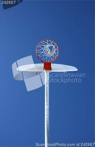 Image of Basketball hoop from below