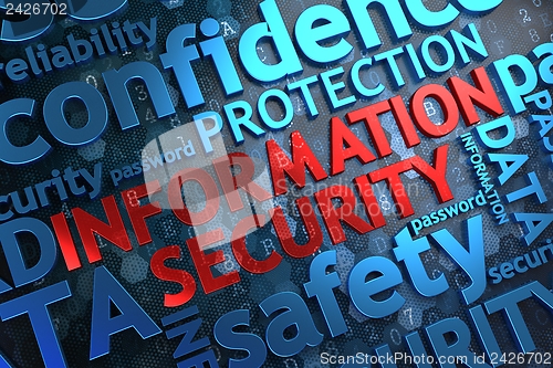 Image of Information Security.  Wordcloud Concept.