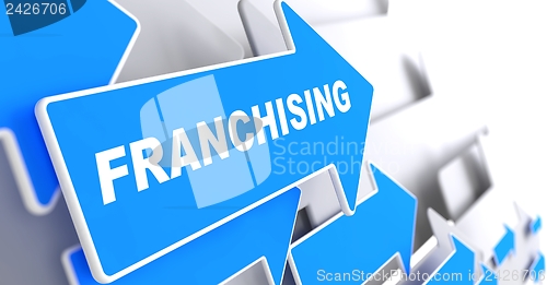 Image of Franchising. Business Background.