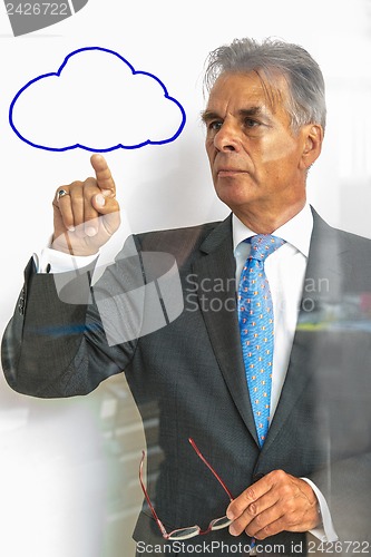 Image of pointing at the cloud on glass