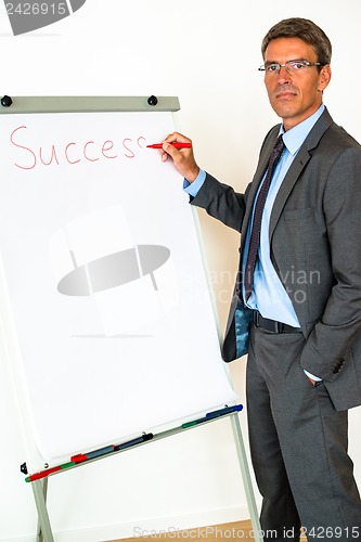 Image of Businessman with Flipchart