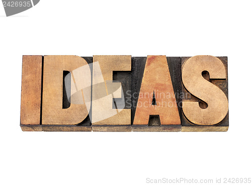 Image of ideas word in wood type