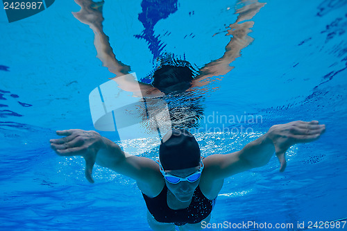 Image of Swimming underwater