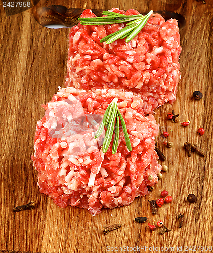 Image of Raw Burgers