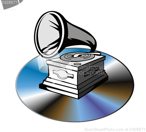 Image of Phonograph on CD