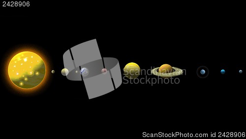 Image of Solar System