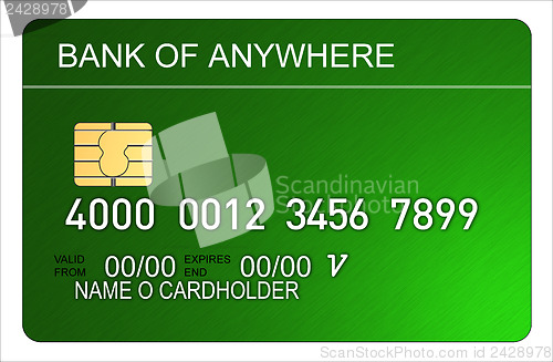 Image of Credit Card