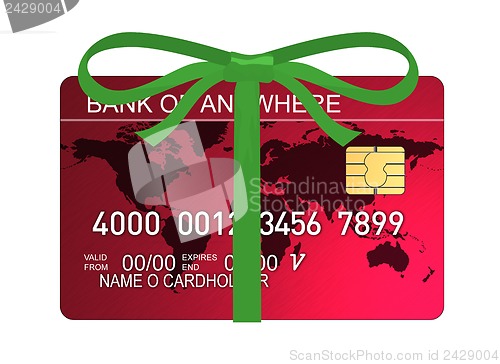 Image of Credit Card