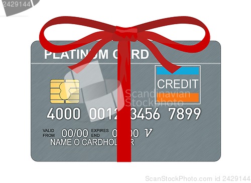 Image of Credit Card