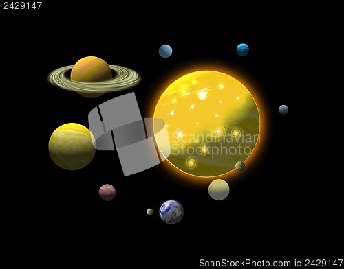 Image of Solar System