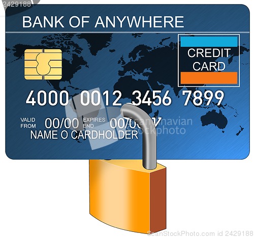 Image of Credit Card Padlock