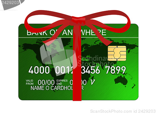 Image of Credit Card