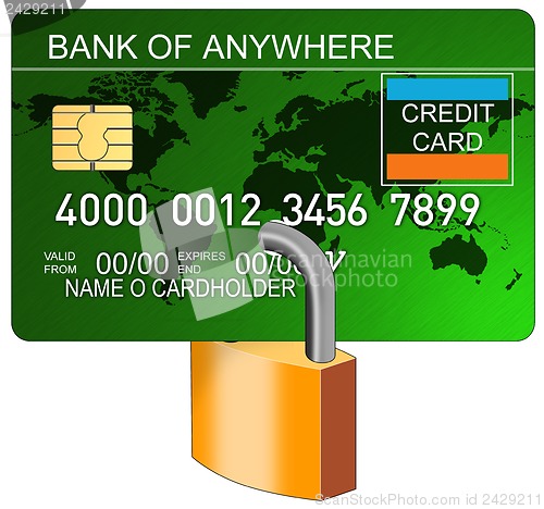 Image of Credit Card Padlock