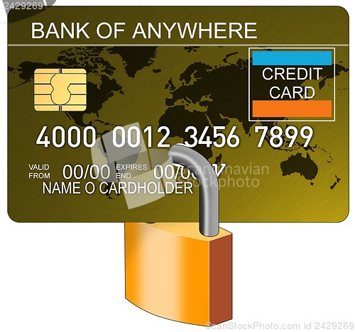 Image of Credit Card Padlock