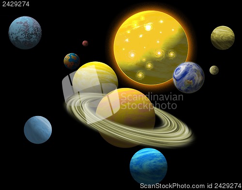 Image of Solar System